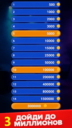 Миллионер 2026: Викторина | Игры | XWorld