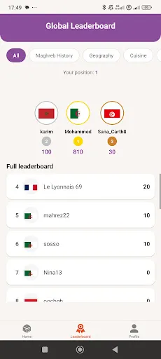 Maghreb Quiz | 游戏 | XWorld