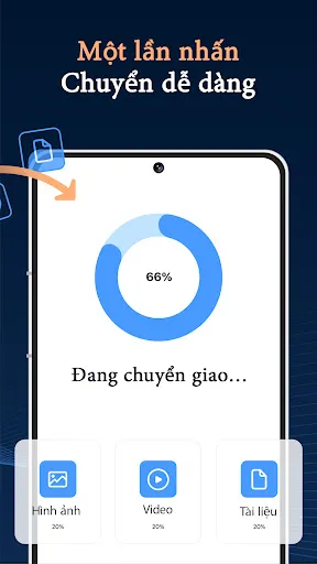 Copy My Data | Chuyển Danh Bạ | Jogos | XWorld