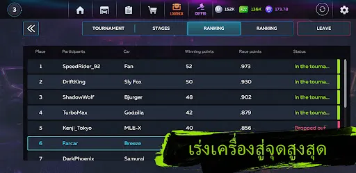 Action - Crypto Race | เกม | XWorld