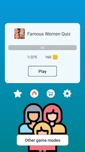 Famous Women: Celebrities Quiz | เกม | XWorld