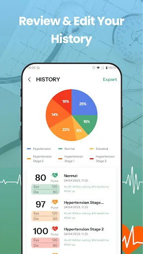 Blood Pressure Tracker: Bp Log | Permainan | XWorld