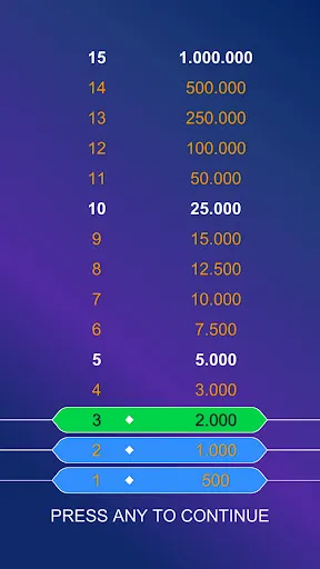 Quiz Game: Fun Trivia Question | Games | XWorld Quiz Game: Fun Trivia Question | Games | XWorld