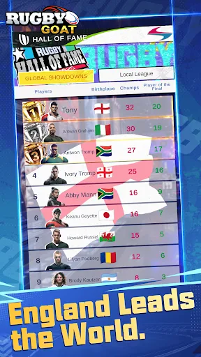 Rugby GOAT | Jogos | XWorld