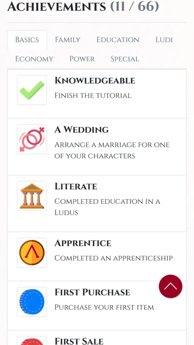 Citizen of Rome | Permainan | XWorld