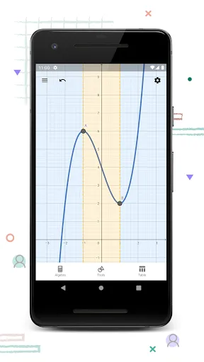 GeoGebra Calculadora Gráfica | juego | XWorld