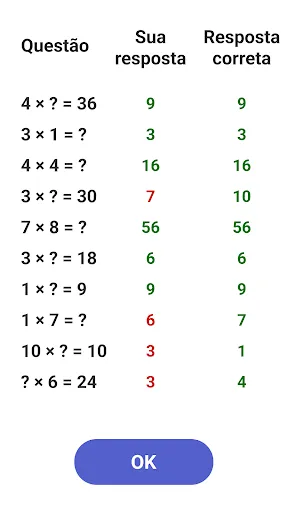 Matematica atividade: tabuada | Jogos | XWorld