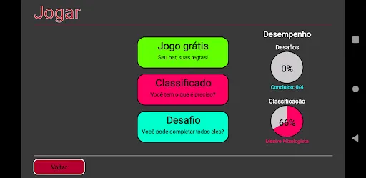 Jogo de Barman | Jogos | XWorld
