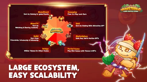 Monsterra: Crypto & NFT Game | 游戏 | XWorld