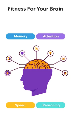 BRAINPower: Head IQ Trainer | Games | XWorld BRAINPower: Head IQ Trainer | Games | XWorld