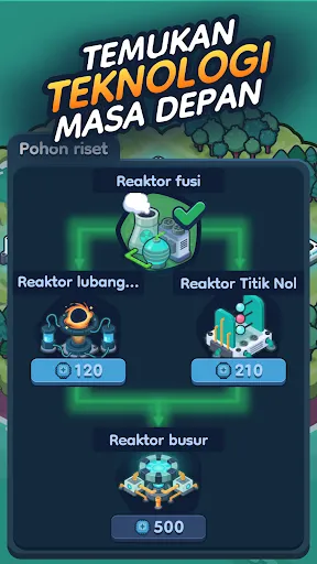 Reactor 2: Nuclear Tycoon | Permainan | XWorld