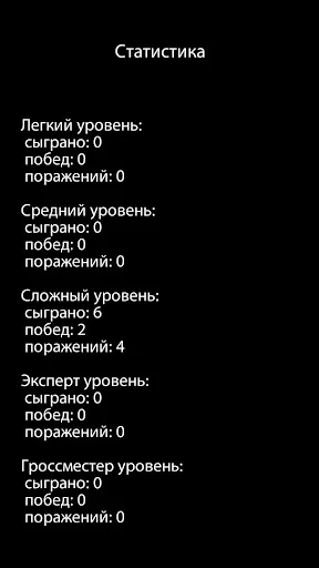 Шашки без интернета на двоих | Permainan | XWorld Шашки без интернета на двоих | Permainan | XWorld