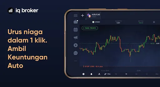 IQ Forex Broker Trading Online | Permainan | XWorld