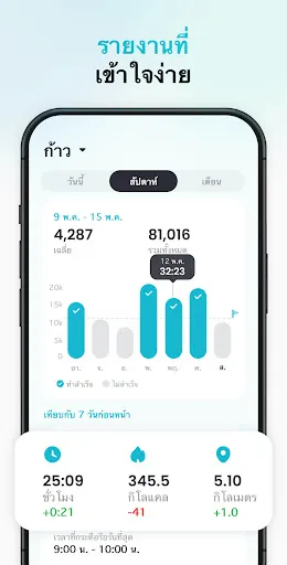 แอปนับก้าว - ตัวนับก้าว | เกม | XWorld แอปนับก้าว - ตัวนับก้าว | เกม | XWorld