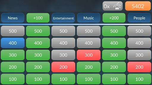 Category Quiz (Trivia) | Games | XWorld