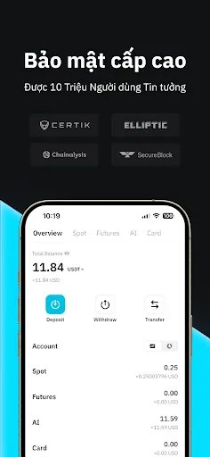 BitradeX-AI Crypto Trading | Games | XWorld