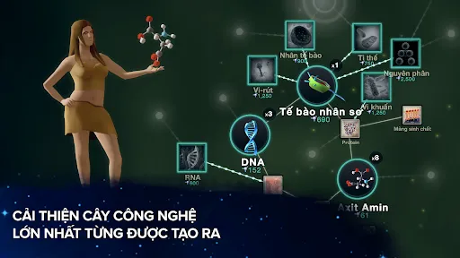 Cell to Singularity - tiến hóa | 游戏 | XWorld