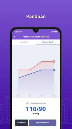 MyPesara | Permainan | XWorld MyPesara | Permainan | XWorld