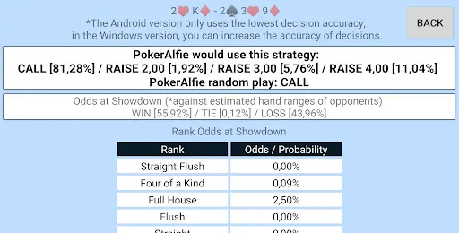Offline Poker AI - PokerAlfie | เกม | XWorld