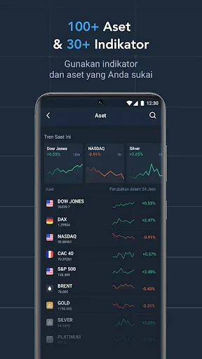 Olymp Trade - Perdagangan | Permainan | XWorld