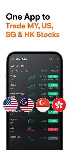 moomoo my: investing & trading | Permainan | XWorld moomoo my: investing & trading | Permainan | XWorld