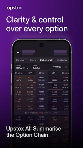 Upstox Stocks IPO Mutual Funds | Permainan | XWorld Upstox Stocks IPO Mutual Funds | Permainan | XWorld
