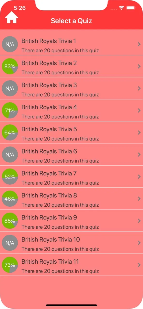 British Royals Trivia | Permainan | XWorld