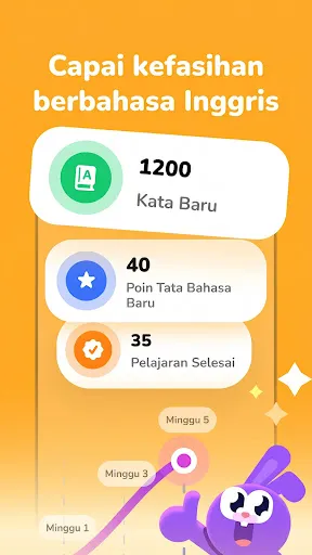 YayTalk: Belajar Bahasa | Permainan | XWorld YayTalk: Belajar Bahasa | Permainan | XWorld