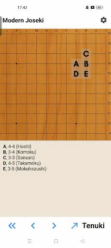 Modern Joseki | เกม | XWorld