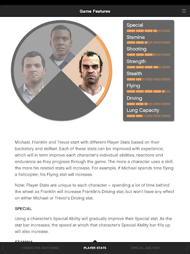 Grand Theft Auto V: The Manual | Games | XWorld