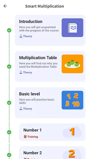 Times Table  - Learn Math | Games | XWorld