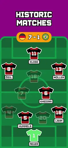 Guess The Soccer Lineup | Games | XWorld