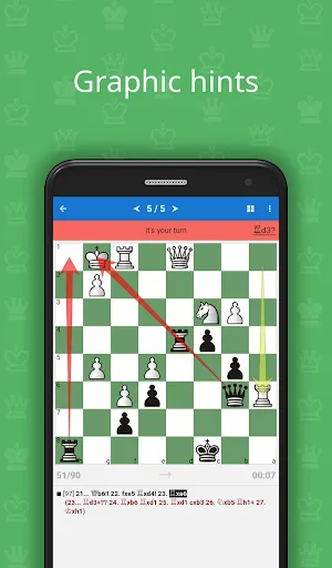 Chess Tactics Art (1600-1800) | Games | XWorld