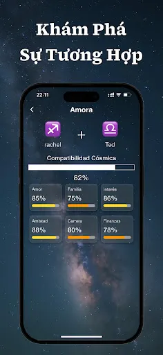 Amora - Tình Duyên Tìm Bạn Đời | Games | XWorld