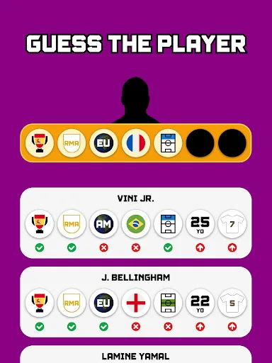 Guess The Soccer Player | Games | XWorld Guess The Soccer Player | Games | XWorld