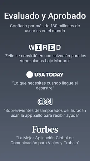 Zello Walkie Talkie | juego | XWorld