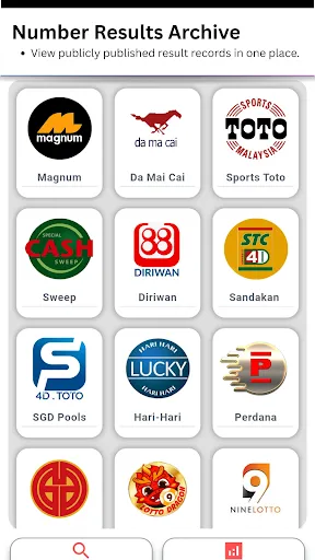 Pencapaian Langsung 4D | Permainan | XWorld Pencapaian Langsung 4D | Permainan | XWorld