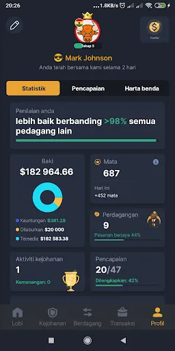 Forex Royale | Permainan | XWorld