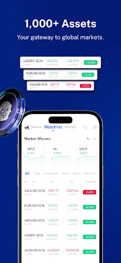 VT Markets - Trading App | Games | XWorld