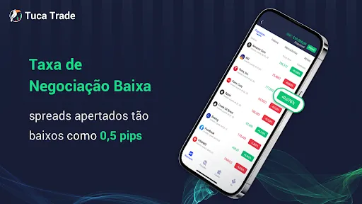 Tuca Trade-Goza em investir | Jogos | XWorld