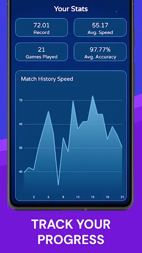 Nitro Type - Typing test speed | Games | XWorld Nitro Type - Typing test speed | Games | XWorld