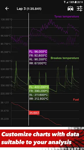 Sim Racing Telemetry | 游戏 | XWorld