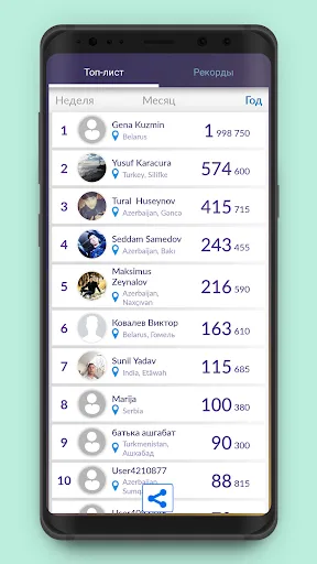 Миллионер | Игры | XWorld Миллионер | Игры | XWorld