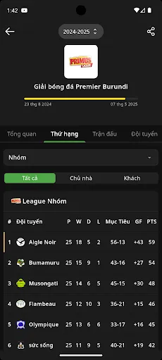 Socolive - Bóng đá trực tiếp | Games | XWorld