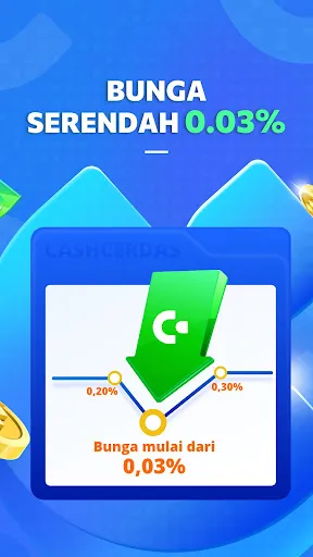 CashCerdas | Permainan | XWorld