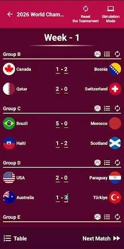 World Tournaments Simulator 26 | Games | XWorld World Tournaments Simulator 26 | Games | XWorld