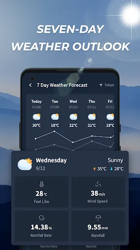 Great Weather | 游戏 | XWorld