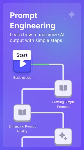 Coursiv: AI Tools Mastery | 游戏 | XWorld Coursiv: AI Tools Mastery | 游戏 | XWorld