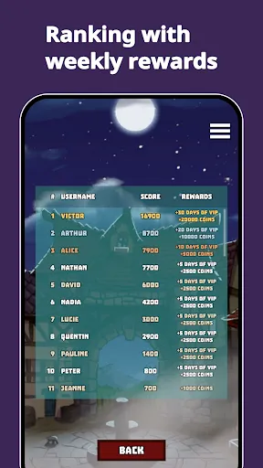 Wolves Online | Games | XWorld