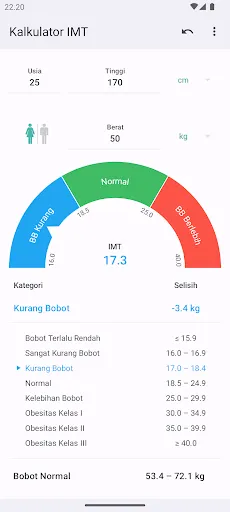 Kalkulator IMT | Permainan | XWorld